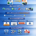 AVIF to JPG Converter by iloveresize.com
